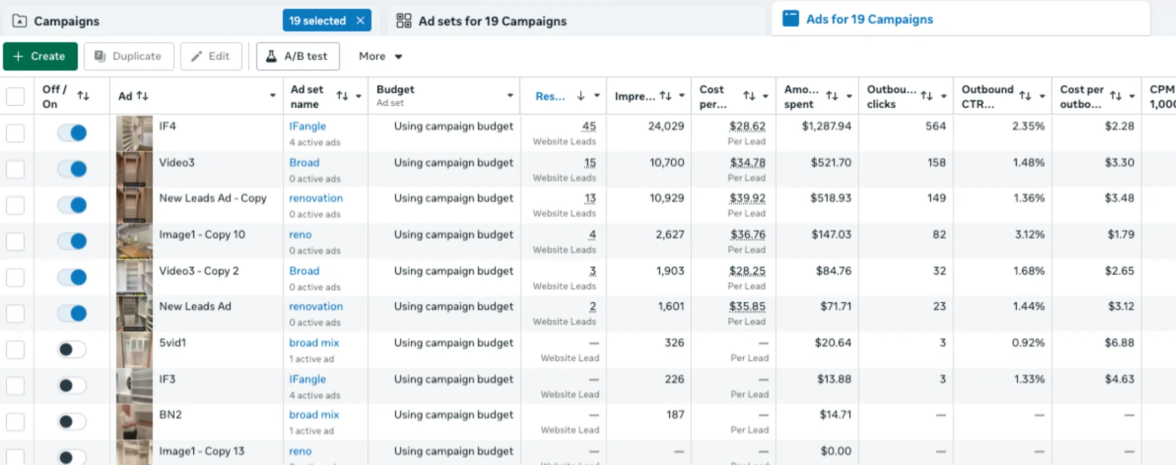 Interio Home Art Meta Ads creative testing results