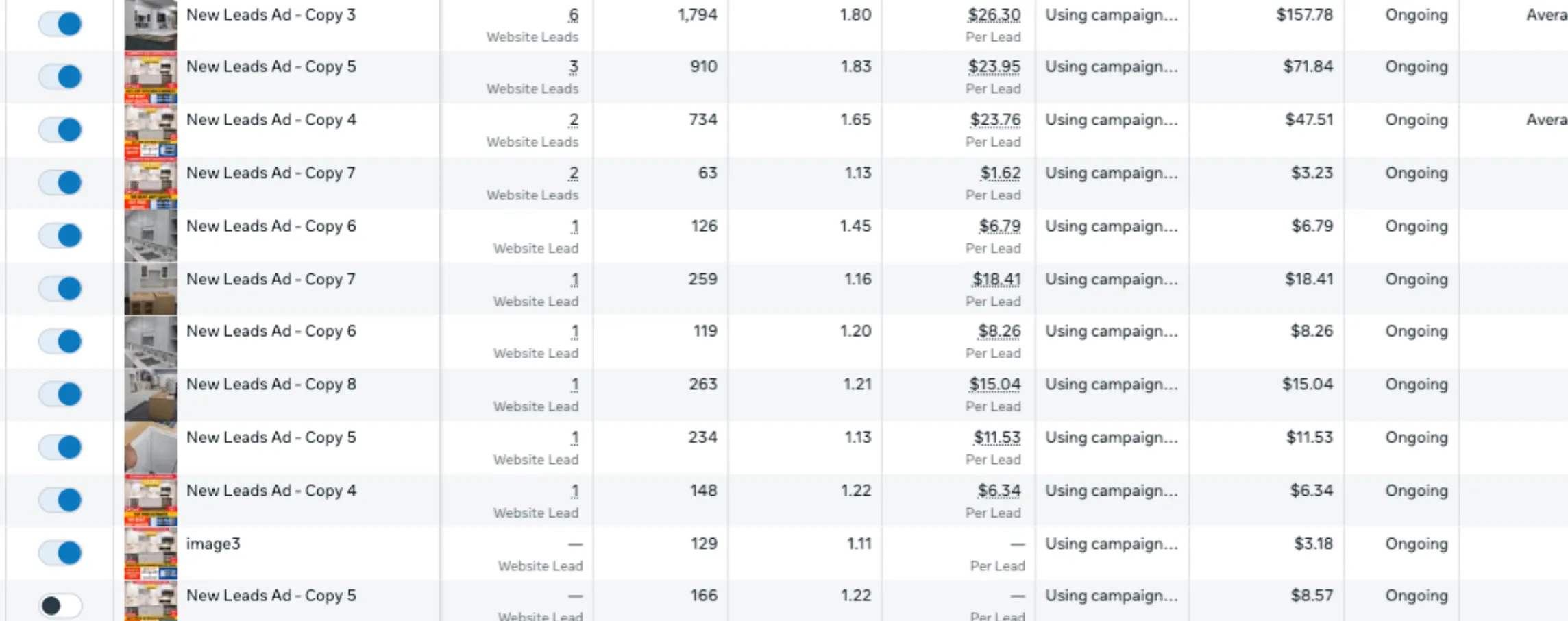 Skywood Austin Kitchen Remodel Contractor Meta Ads Lead Generation Case Study Screenshot