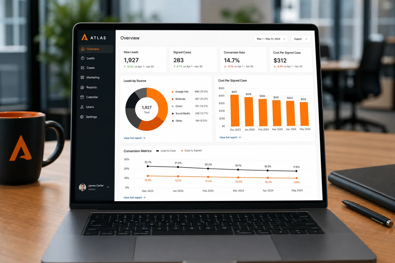 LeadGulls client reporting dashboard showing signed case attribution