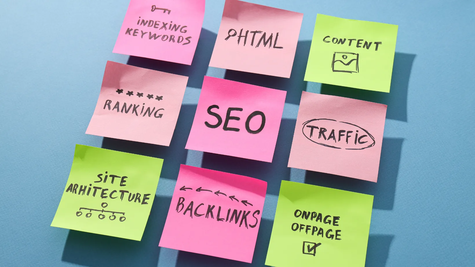 Sticky notes mapping an SEO plan, including ranking, content, and backlinks